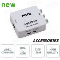 Video Signal Converter RCA to HDMI - Setik
