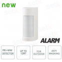 Passiver Filare PIR + MW Detektor - Anti-Masking - Setik