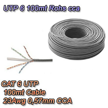 Wire Cable Skein 100 meters , category 6. Setik