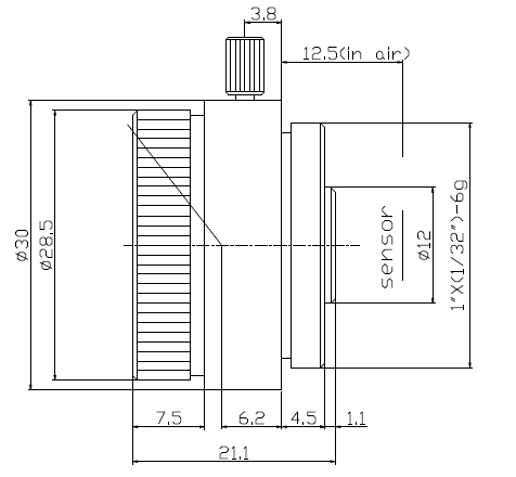 4MPCSFIX Optik Größentabelle