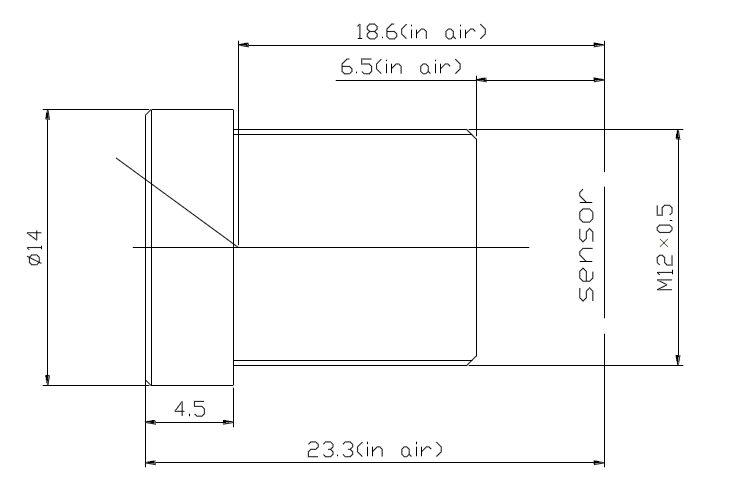 Fiche 6MPMIRF Fiche relative à la lentille 6MPMIRF
