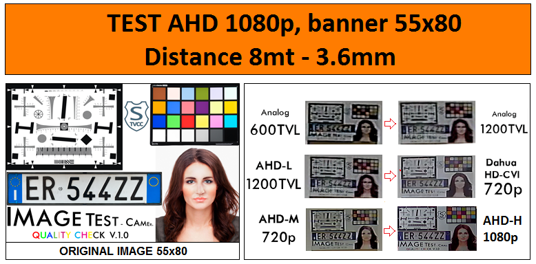 Cliquez ici pour agrandir l'image! Test AHD