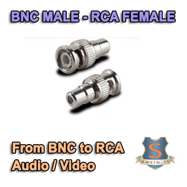 BNCM-RCAF Connectors