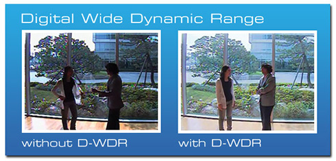 Exemple Fonction Digital Wide Dynamic Range