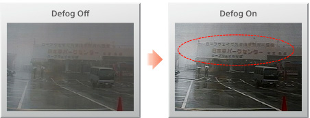 DEFOG function example image