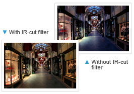 Immagine Exemple IR CUT FILTER