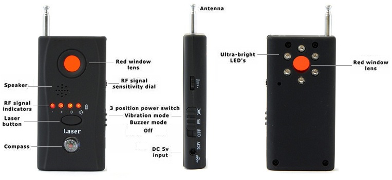 Image démonstrative des fonctions Spy Detector