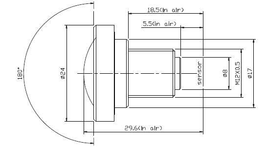 Schema dimensioni ottica 1.57MPMIRF