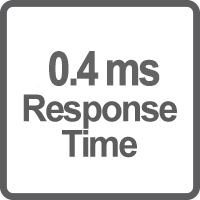 Tiempo de respuesta 0,4 ms