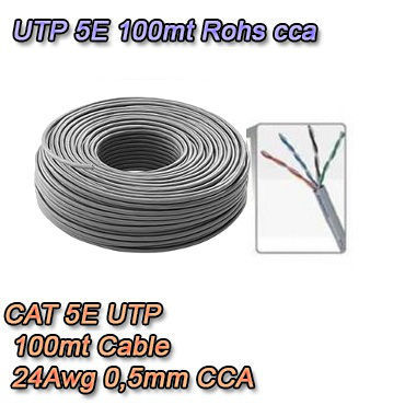 Cavo Coassiale da 100 metri in materiale CCS. RG59