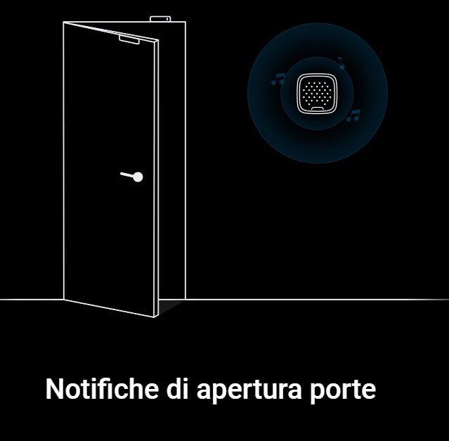 44412.07 notifiche porte.jpg