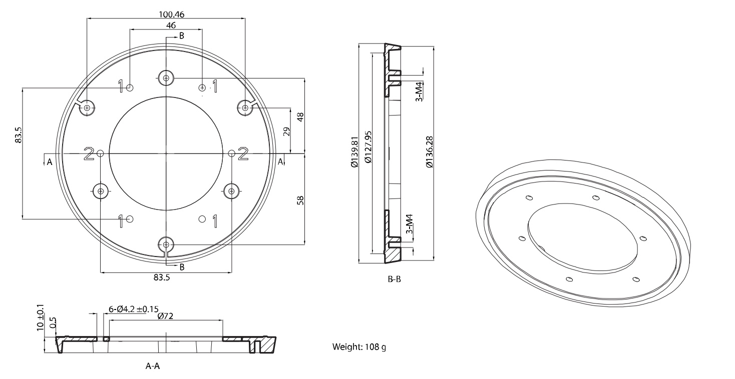 DIAGRAMME D20-AP