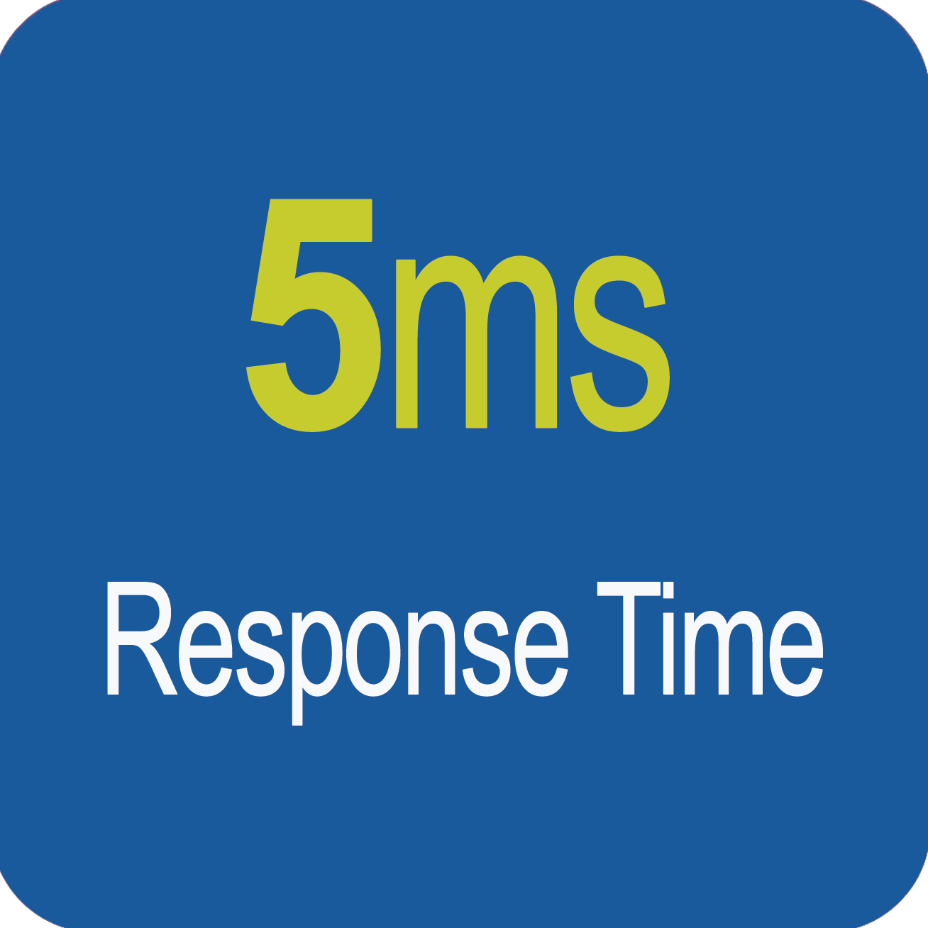 Response time 5ms