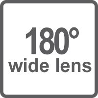 Sony Exmor CMOS sensor 180°