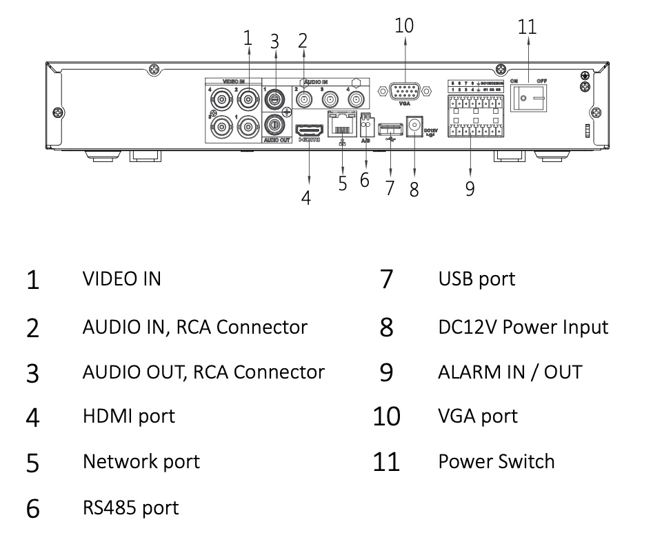 Schema - XVR5104HE-I2 Schema del registratore XVR5104HE-I2