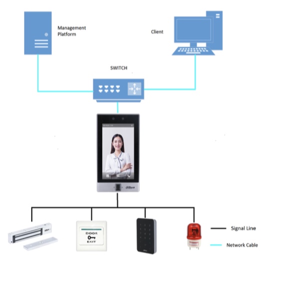 ASI7213X schema