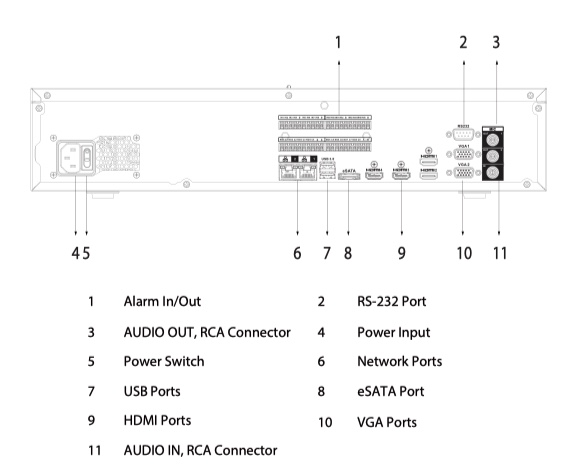 NVR608R-64-4KS2
