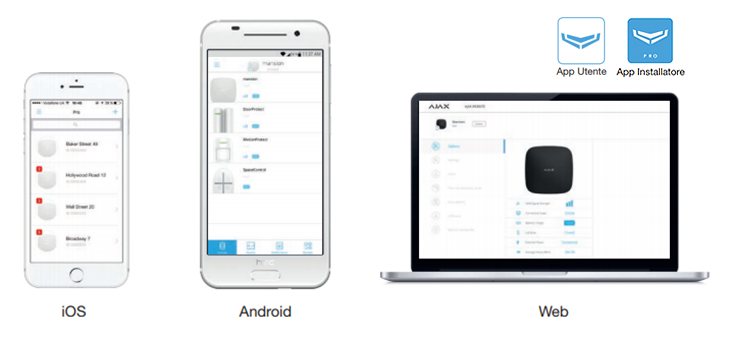 Gestione dell'impianto d'allarme da remoto con APP USER E PRO di Ajax