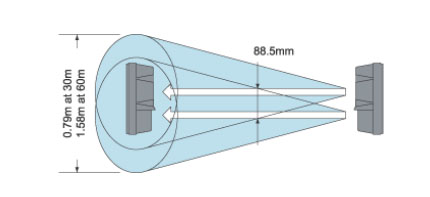 AX-100TF scope
