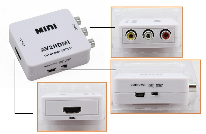 Video Signal Converter Setik. From RCA to HDMI