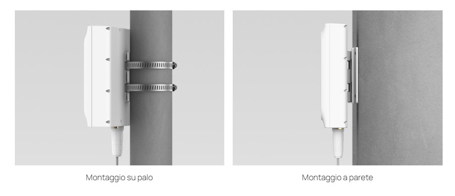 Configurazione facile e veloce