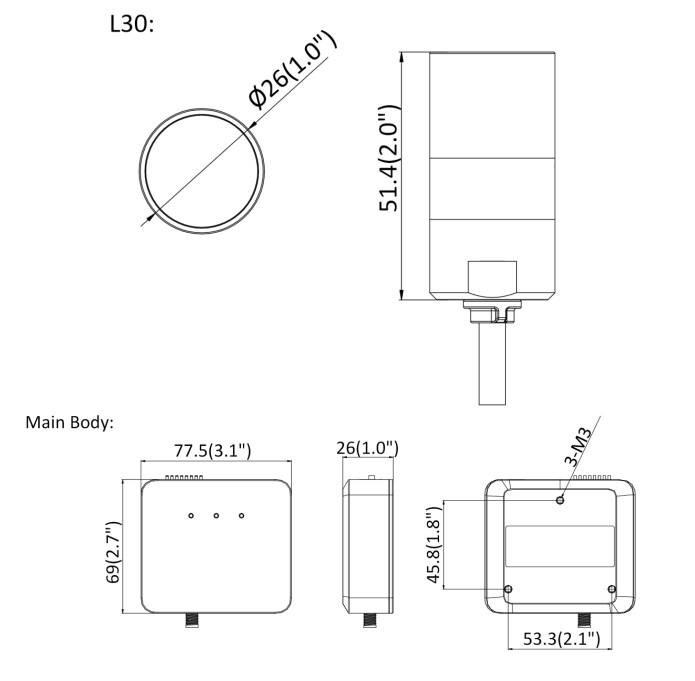 Schema dimensioni