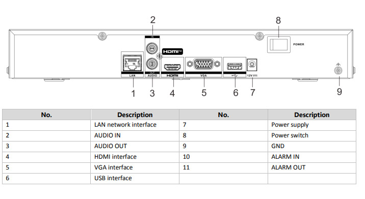DS-7604NXI-K1 immagine