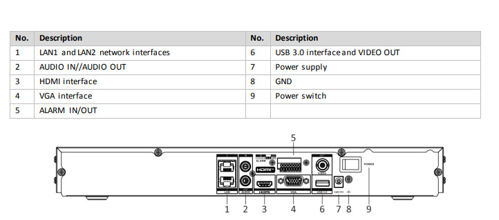 DS-7608NXI-I2-S back