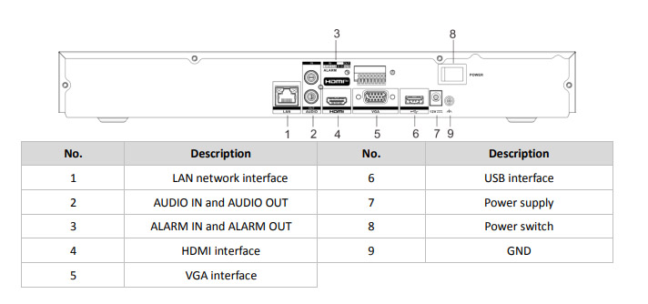 DS-7608NXI-K2 back