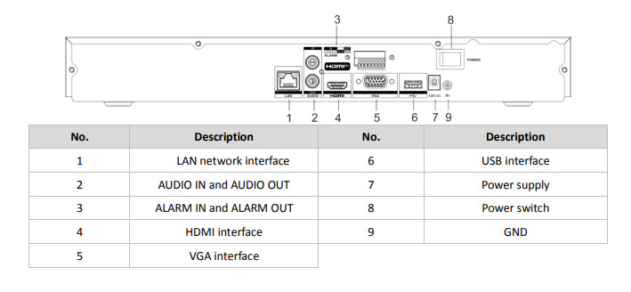 DS-7616NXI-K2 back