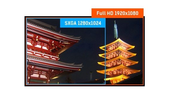 Resolución FULL HD 1920x1080 Monitor E2280HS-B1