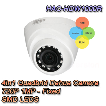 Telecamera Mini Dome con risoluzione 720P e ottica fissa 3.6mm.