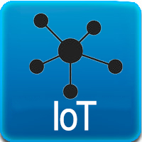 Función de IoT