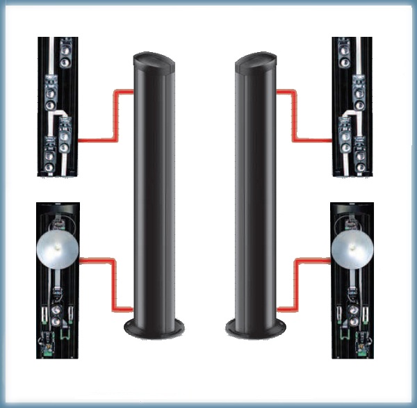 Barriers Mana - MANADT20250 Coppia Barriere Microonde + 4 Raggi Infrarossi Attivi