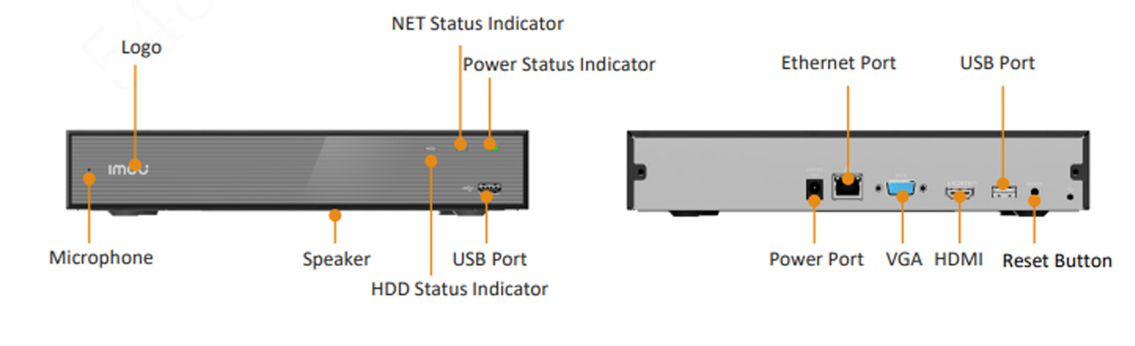 Dimensions du NVR-N110-8A0E-P-IMOU