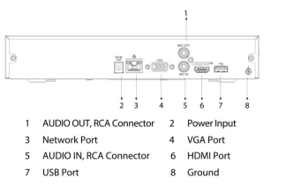 Schema dimensioni NVR4104HS-4KS2