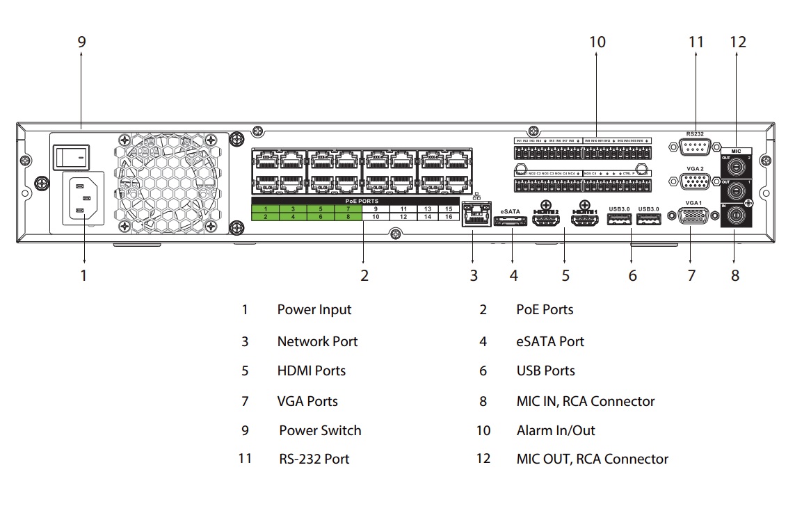 NVR5464-16P-EI