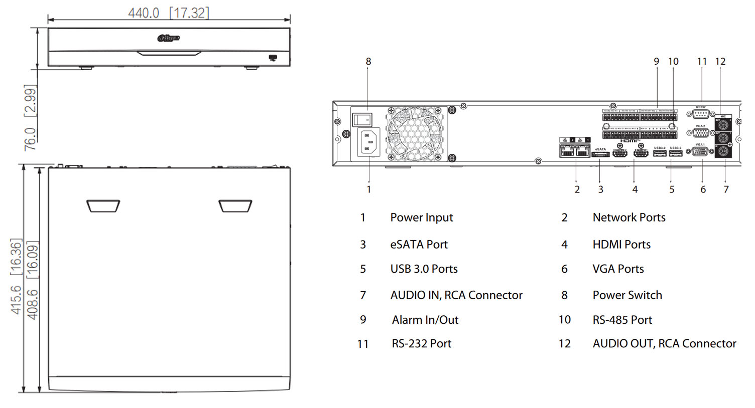 Dimensions du NVR5464-EI2
