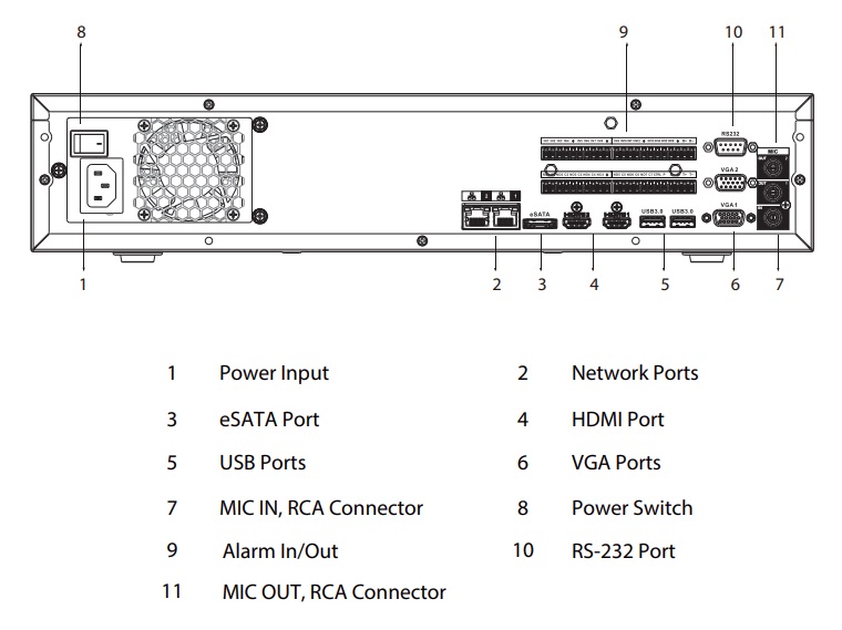 NVR5832-EI_schema.jpg