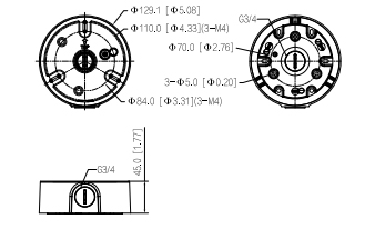 PFA197R dimensioni