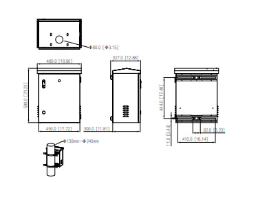 Dimensions du PFC102F