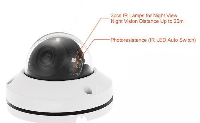 PTZHYBIR3X2M - IR Illuminatore IR PTZHYBIR3X2M