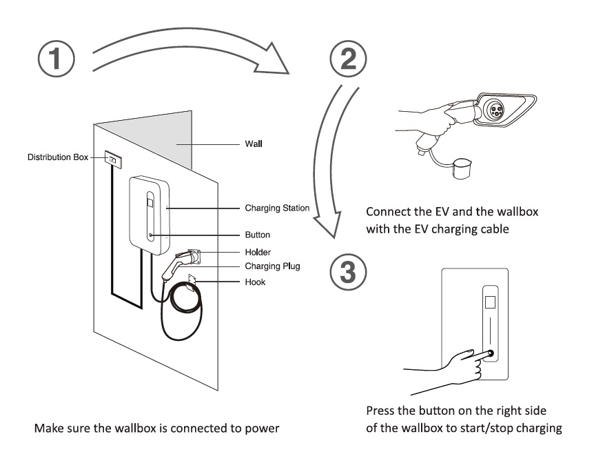PW-WB-T2-6M-SP-72-S2_INSTALLATION.jpg