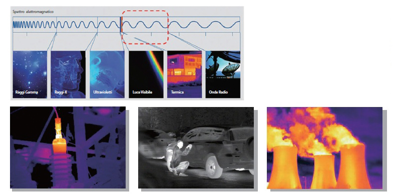 Thermal Detection_img.jpg