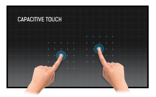 Projective capacitive touchscreen