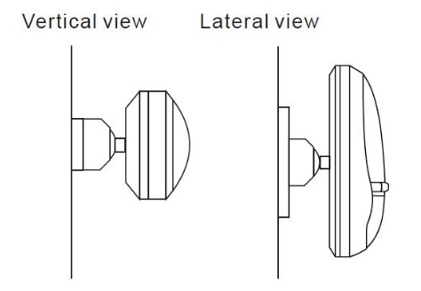 Schema installazione staffa TK-MB