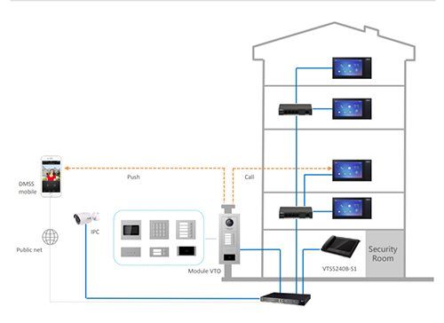 VTO4202F-P_DIMENSIONS.jpg