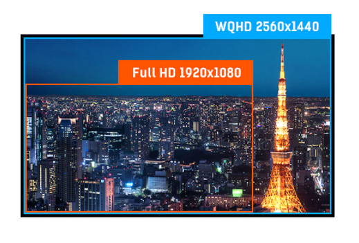 Risoluzione WQHD 2560 x 1440 Monitor E2280HS-B1