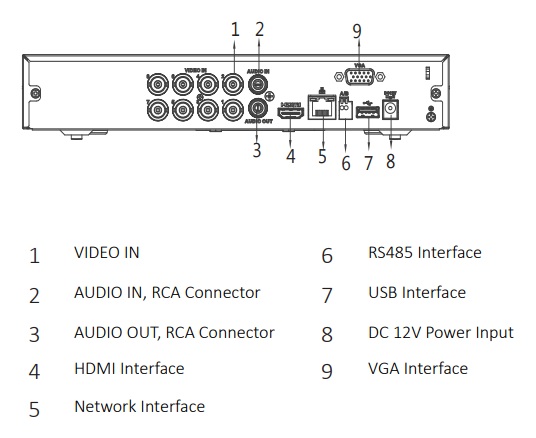 Schema registratore di sorveglianza XVR4108HS-I