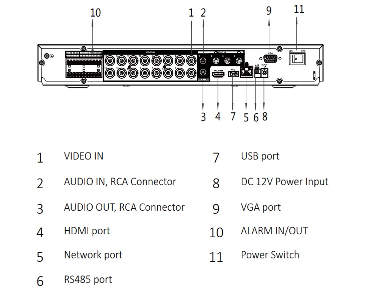 Schema del registratore XVR5216A-4KL-I2_schema